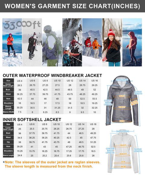 Three Weather ロンスケ 4-in-1 Hi-Vis Winter Jacket Parka | Ergodyne