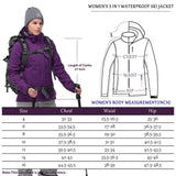 Women's Waterproof 3-IN-1 Ski Jacket, Warm Fleece Insulated Winter Snow Coat Windproof Rain Jackets Parka Hooded for Traveling Climbing Hiking 33,000ft