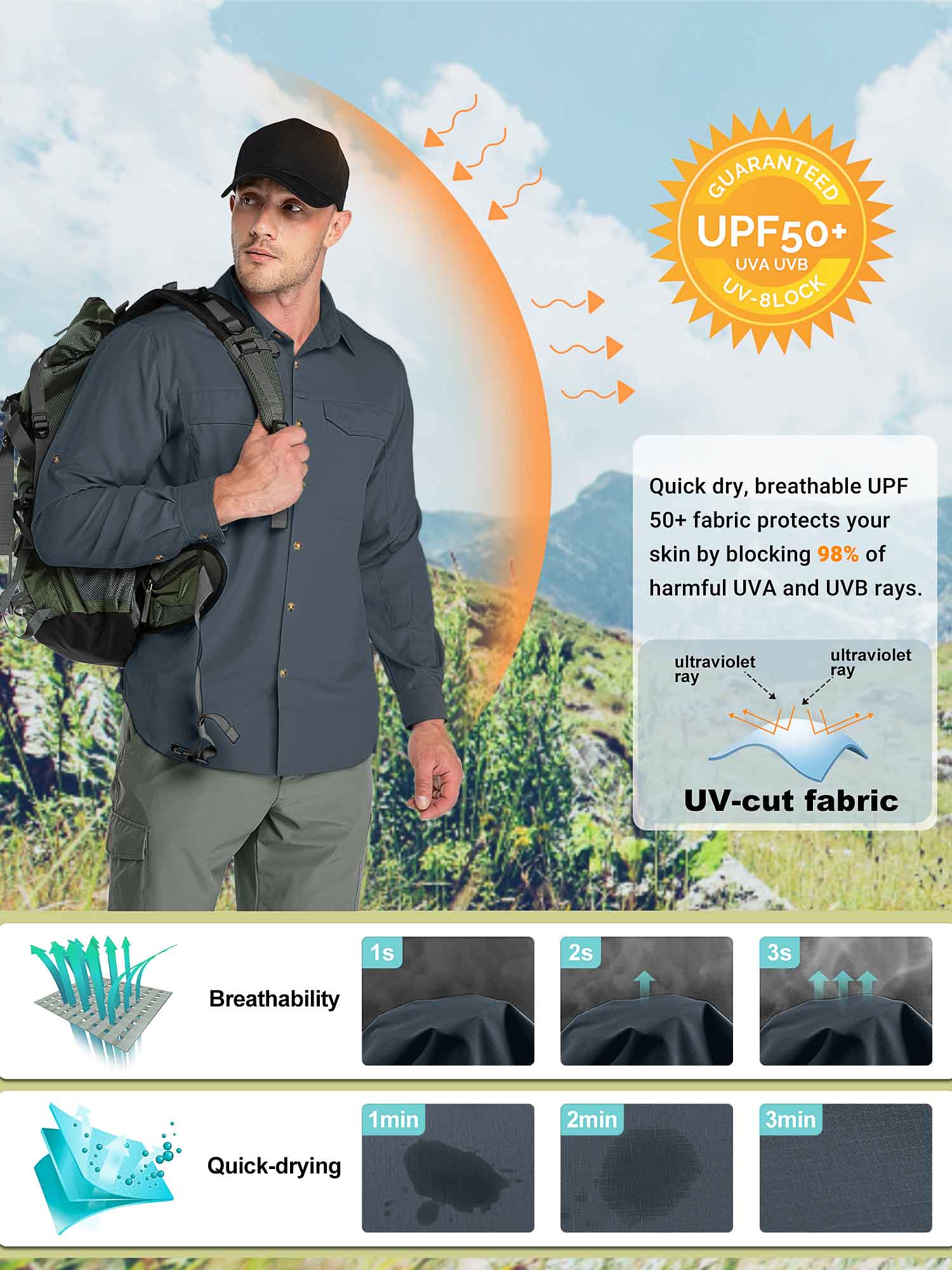 Men's UPF 50+ Breathable Mesh Lined Vents Adjustable Sleeve Shirt