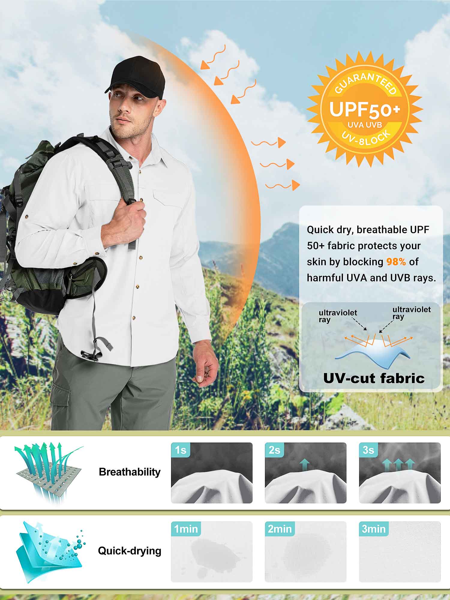 Men's UPF 50+ Breathable Mesh Lined Vents Adjustable Sleeve Shirt
