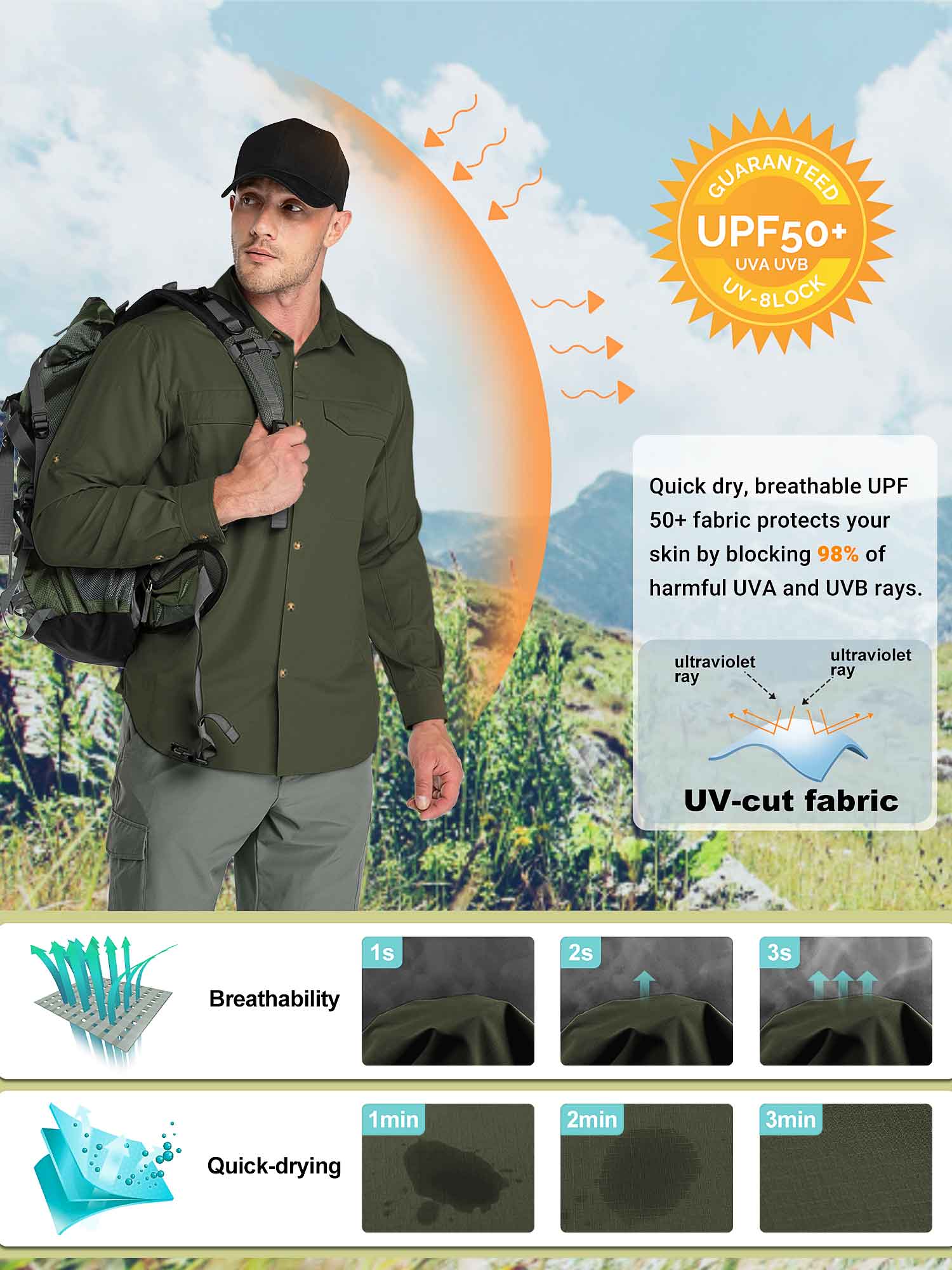 Men's UPF 50+ Breathable Mesh Lined Vents Adjustable Sleeve Shirt