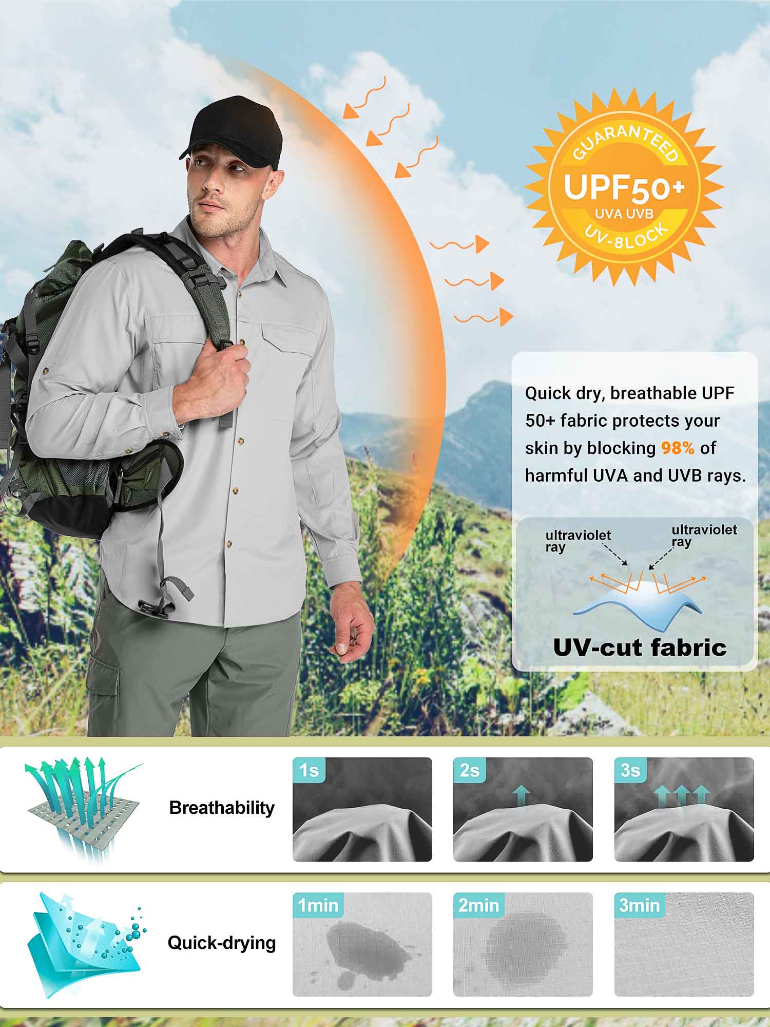 Men's UPF 50+ Breathable Mesh Lined Vents Adjustable Sleeve Shirt