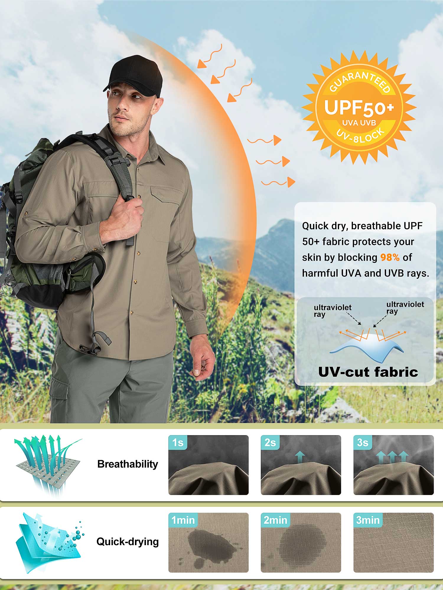 Men's UPF 50+ Breathable Mesh Lined Vents Adjustable Sleeve Shirt