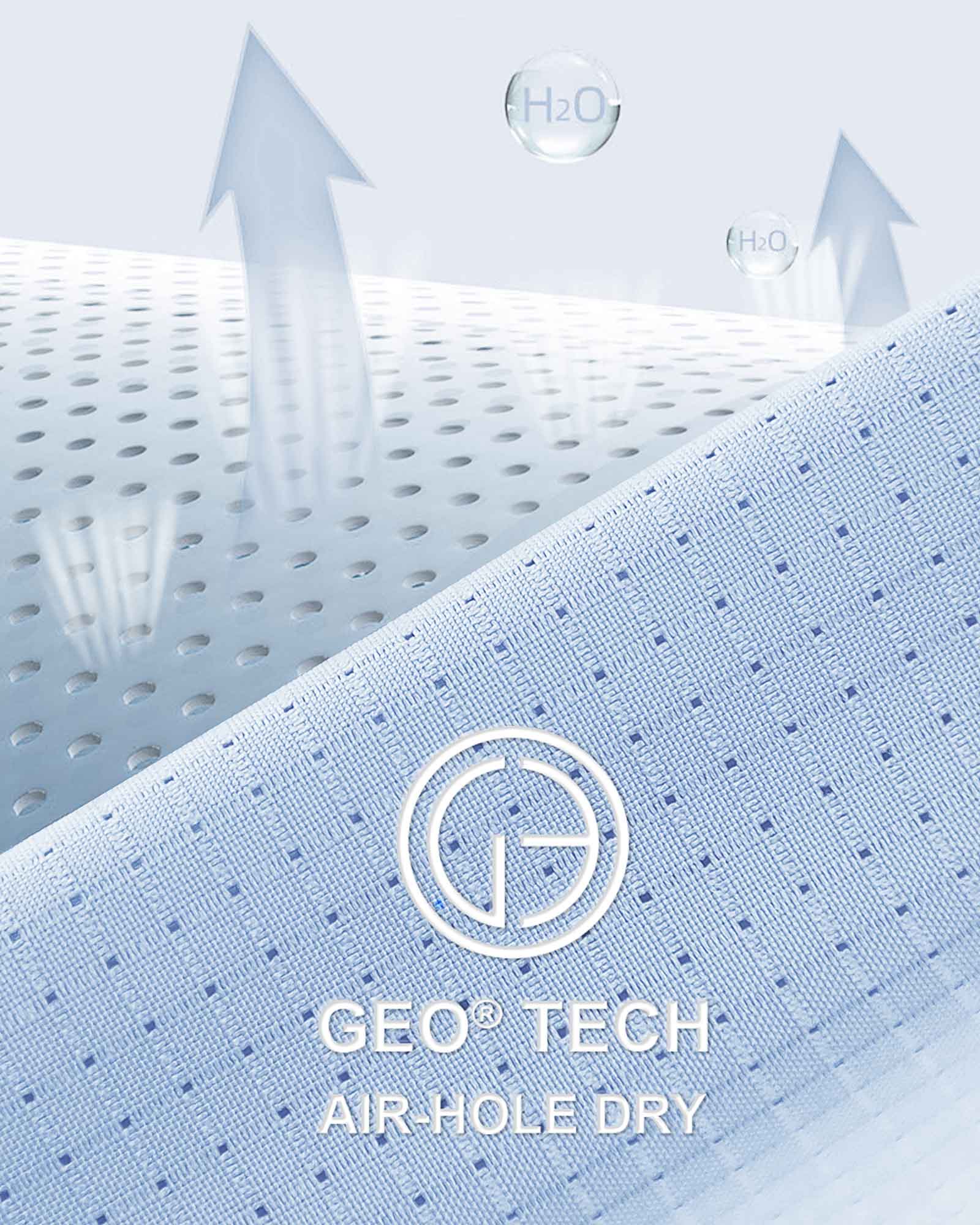 Men’s Long Sleeve UPF 50+ GEO® Air-Hole Dry Cooling Shirts with Outdoor Activity Designs