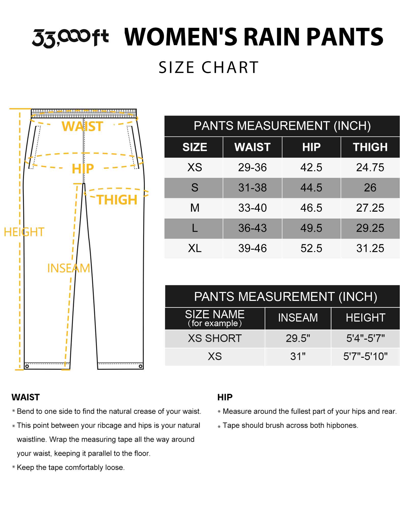Women's pants size guide contradiction : r/arcteryx