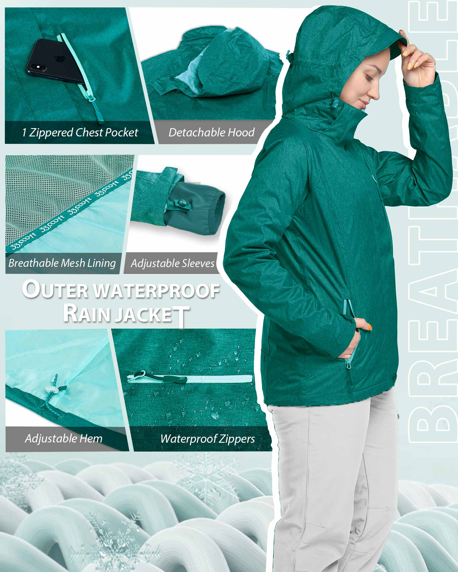 Romano Nx 100% Waterproof Heavy Duty Double Layer Hooded Rain Coat Men With  Jacket And Pant In A Storage Bag - Romano N X at Rs 1049.00, Ahmedabad |  ID: 25599339362